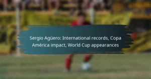 Sergio Agüero: International records, Copa América impact, World Cup appearances